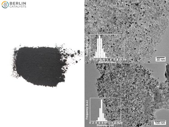 Au on activated Carbon (Norit SX Plus / Norit SX Plus F)