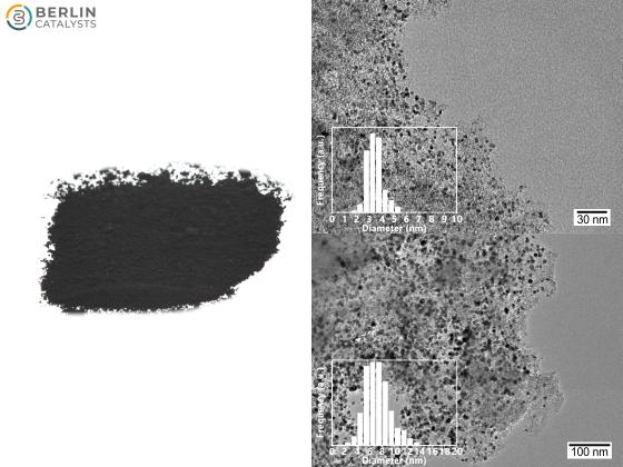 Au on activated Carbon (Norit SX Plus / Norit SX Plus F)