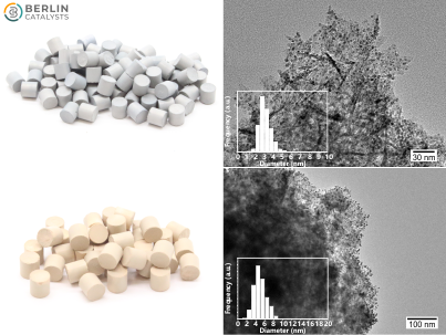 Pd-NP improved impregnation on g-Al₂O₃ Pellets (NorPro SA6175)