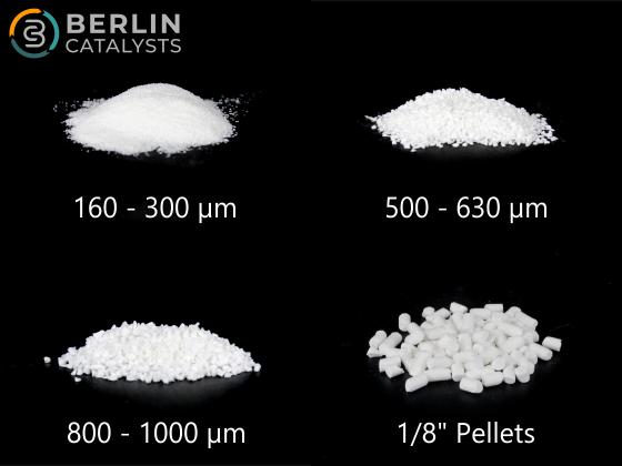 γ-Al₂O₃ (NorPro SA6175) ground and sieved