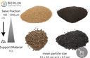 Pt on TiO₂ anatase (egg-shell catalyst material / SSA 40.7 m²/g)